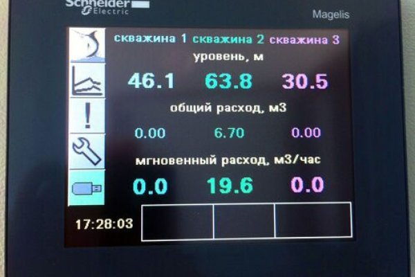 Кракен ссылка в тор