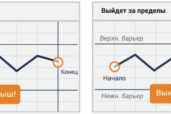 Kraken 15 at сайт