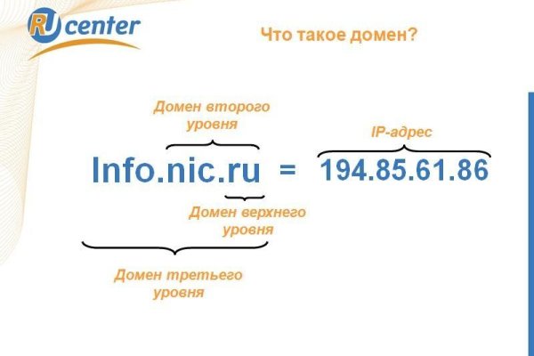 Кракен 2krnk