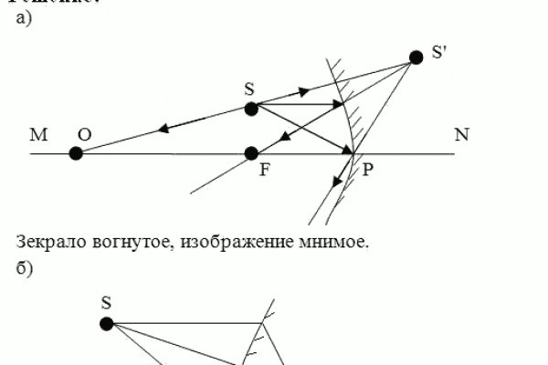 Кракен даркнет официальный